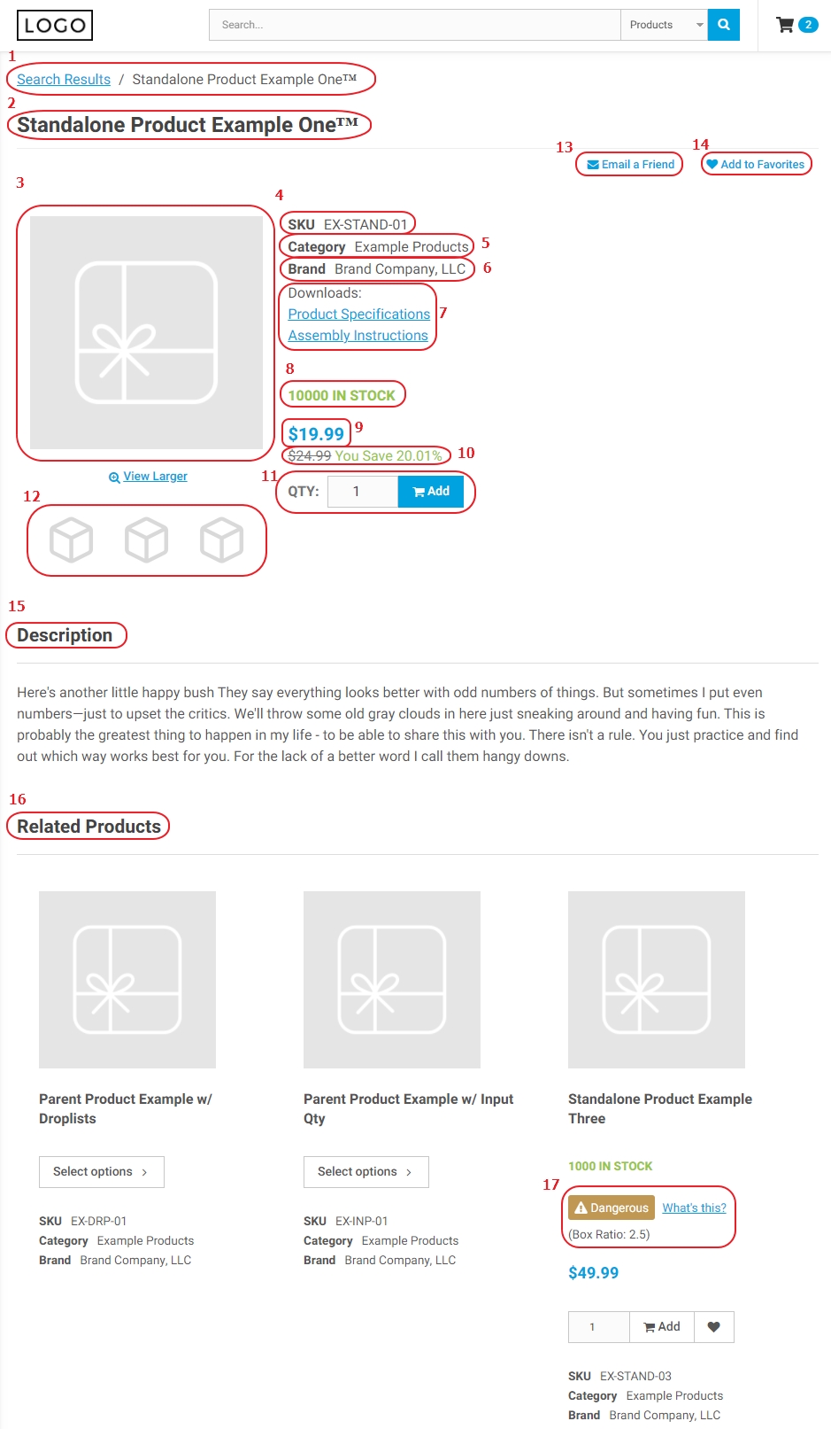 Product Catalog The Product Detail Page Product Detail