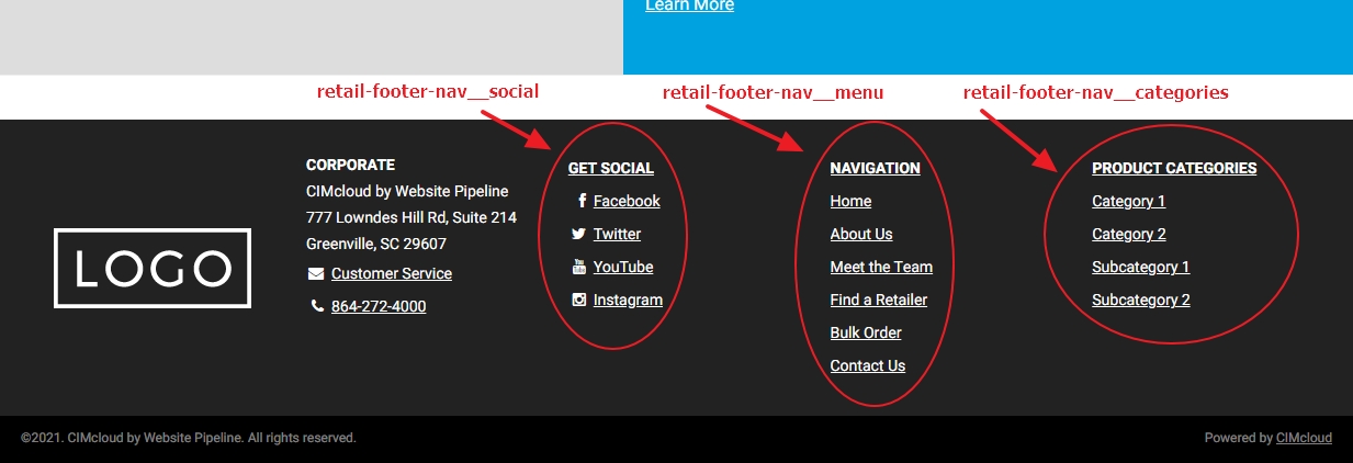 Navigation Understanding Customer Site Navigation Menus Retail Bot Nav