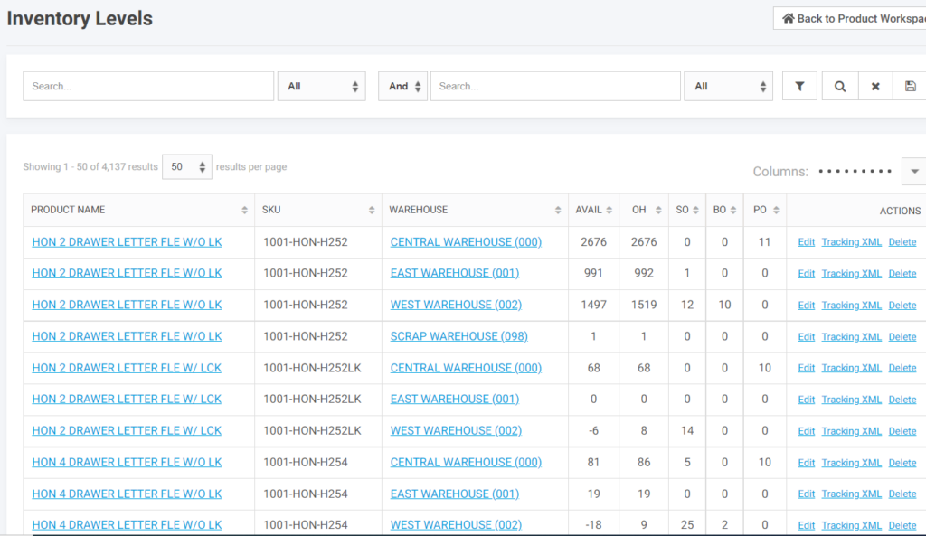 Product Inventory Tools Inventory Levels Sync from ERP system Inventory Levels Admin View