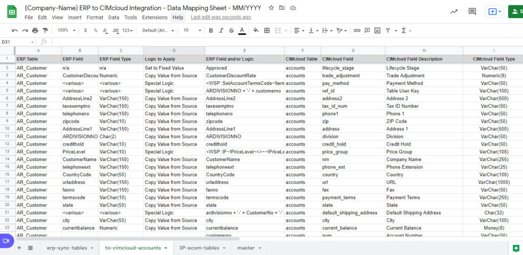 Tools & Documents The Data Mapping Sheet Data Mapping Accounts Table Field To Field Mapping