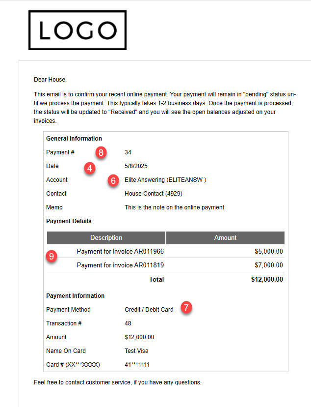 Acumatica Data Sync Specifics Acumatica - Invoice Payment Creation in Acumatica from CIMcloud Online Invoice Payment Payment Confirmation